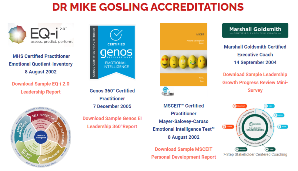 dr mike gosling accreditations